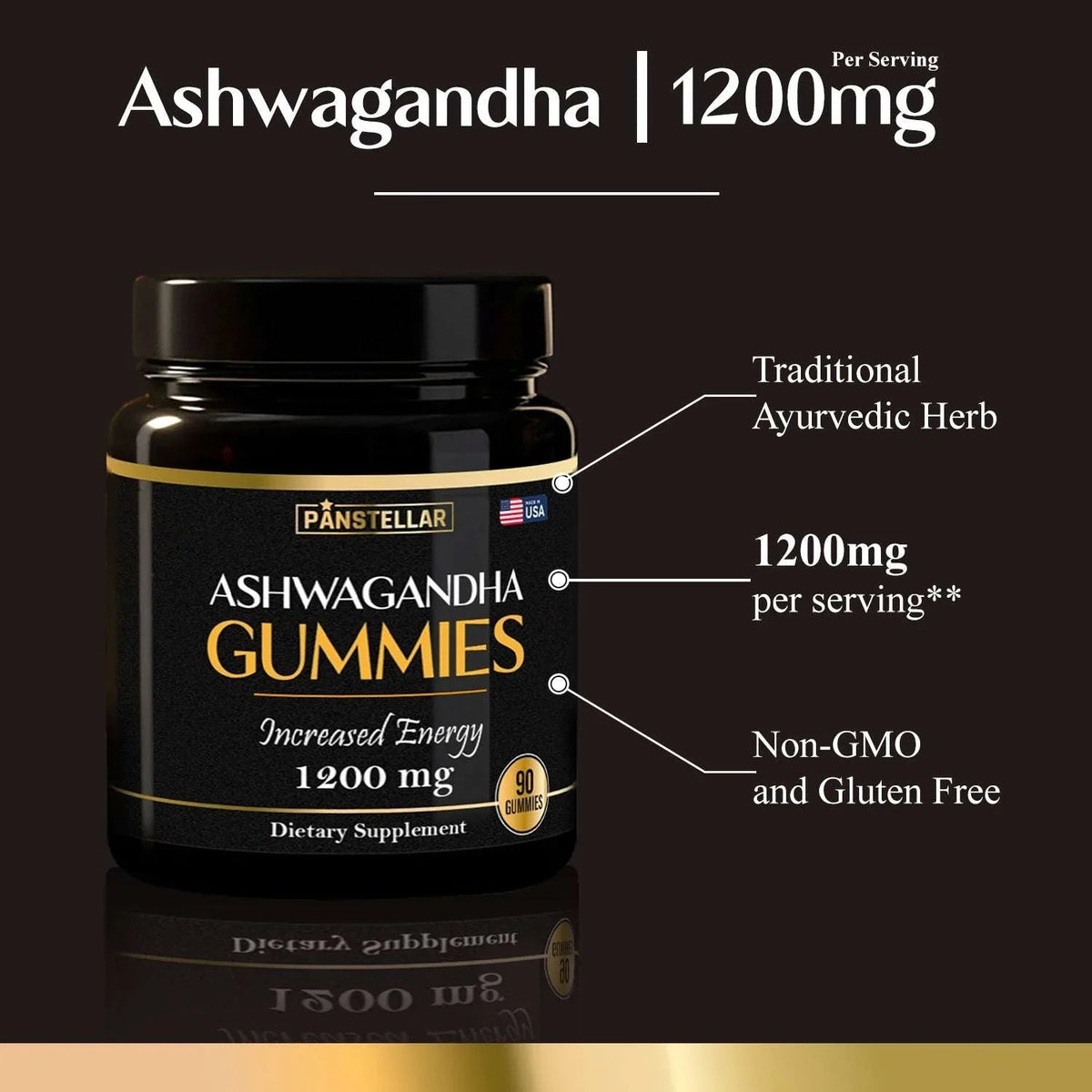 Ashwagandha Gummies 1200mg | 3 Months Supply - Trending Wellness Store