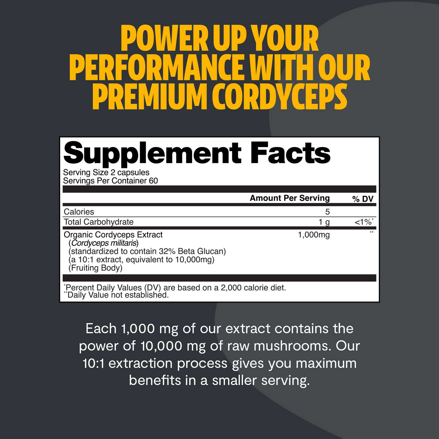 Cordyceps Mushroom Extract Capsules - Trending Wellness Store