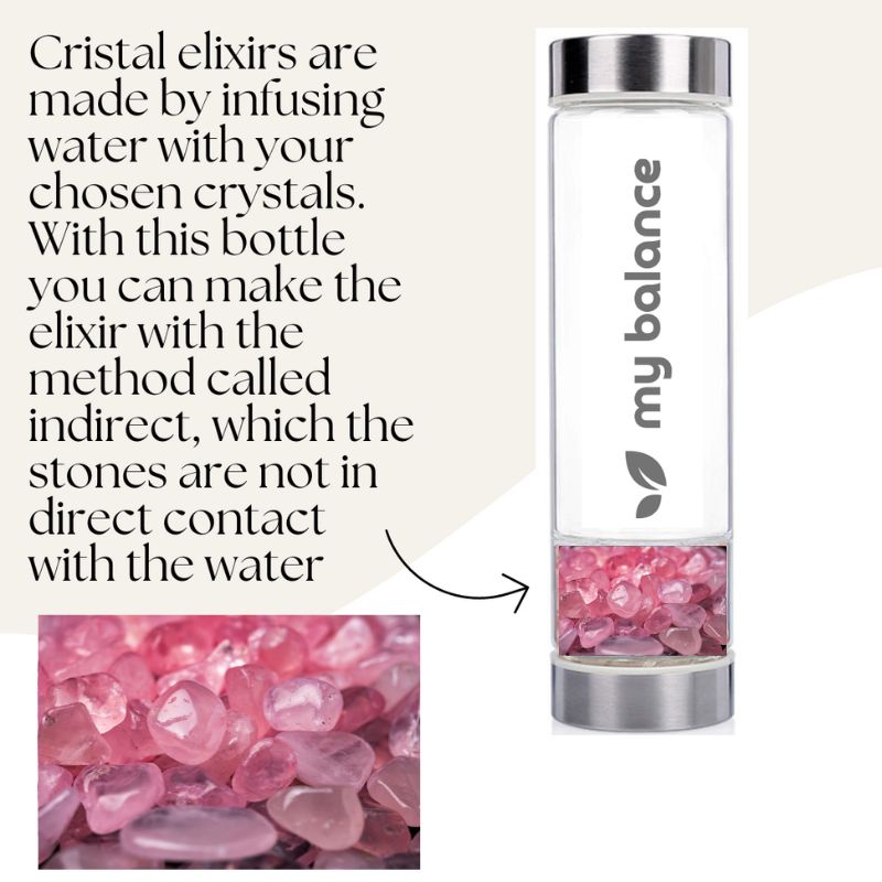 My Balance's High-Quality Borosilicate Glass Bottle with Pink Quartz - Trending Wellness Store