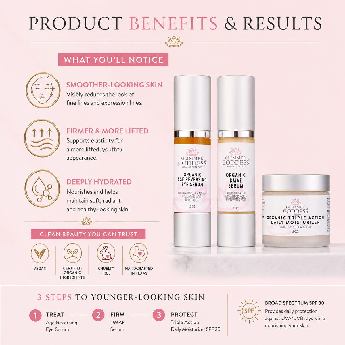 Organic Anti-Wrinkle Trio – 3-Step Collagen Boosting System - Trending Wellness Store
