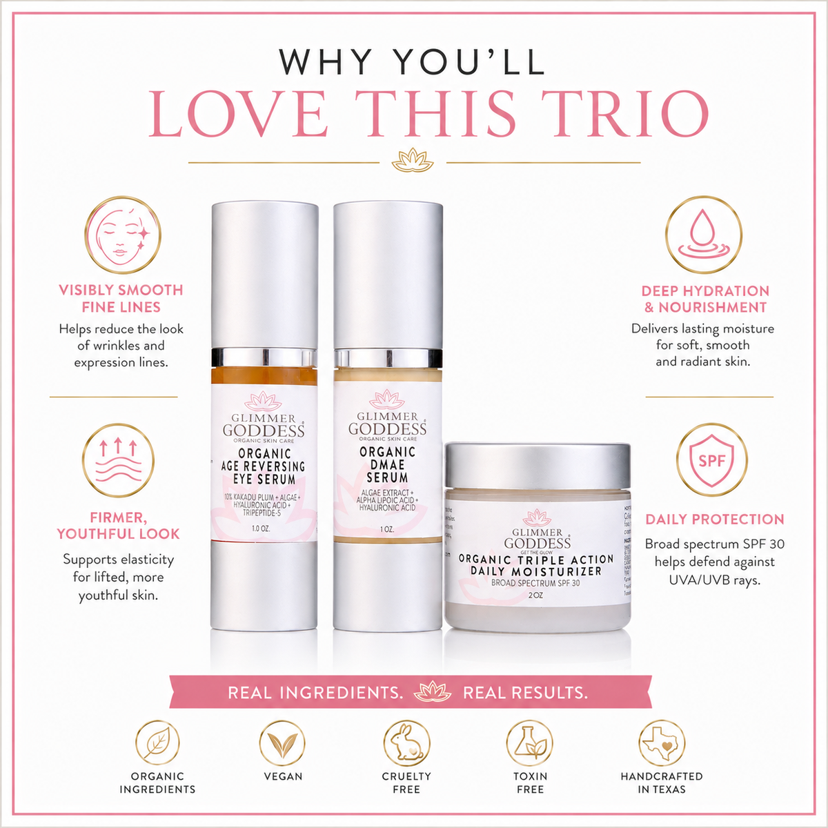 Organic Anti-Wrinkle Trio – 3-Step Collagen Boosting System - Trending Wellness Store
