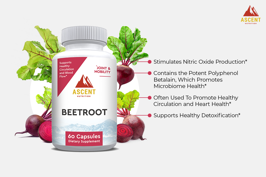 Organic Beetroot, 60 Capsules, 1300 mg - Trending Wellness Store