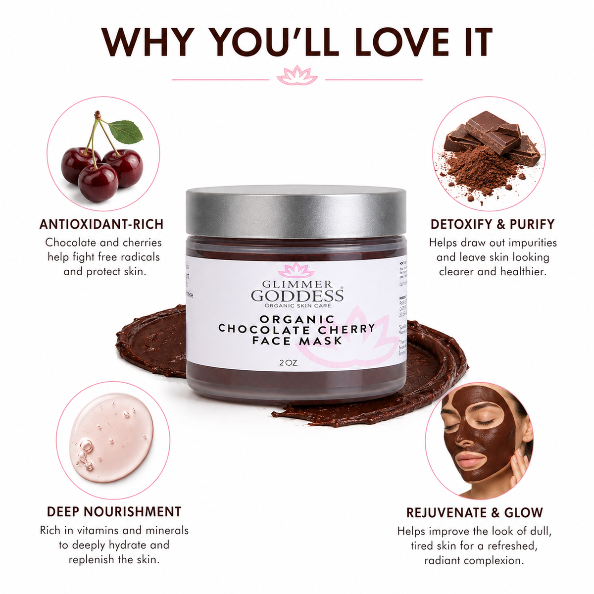Organic Chocolate Cherry Face Mask – Antioxidant Anti-Aging Treatment - Trending Wellness Store
