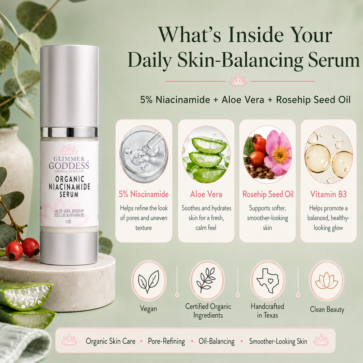 Organic Niacinamide Serum 5% – Pore Minimizer & Anti-Aging Treatment - Trending Wellness Store