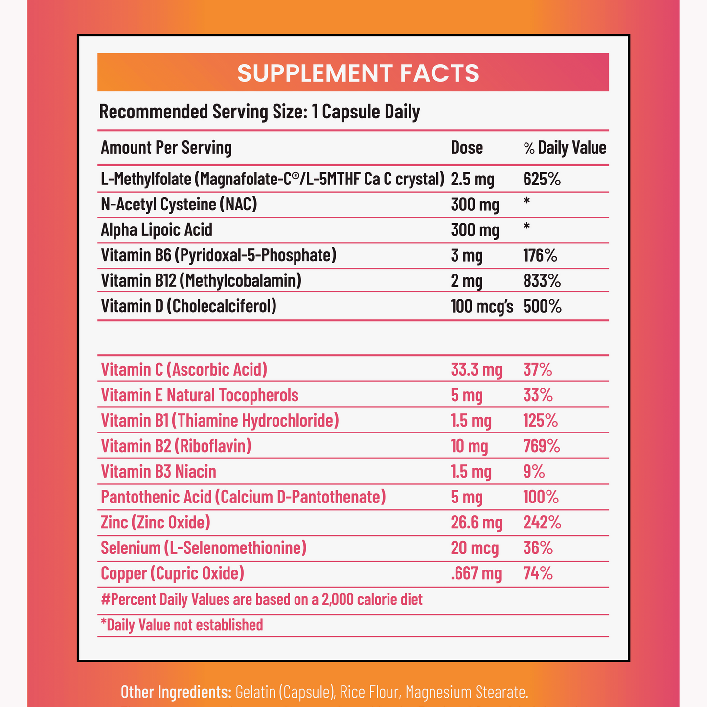 PRE-DX NERVE SUPPORT SUPPLEMENT - Trending Wellness Store