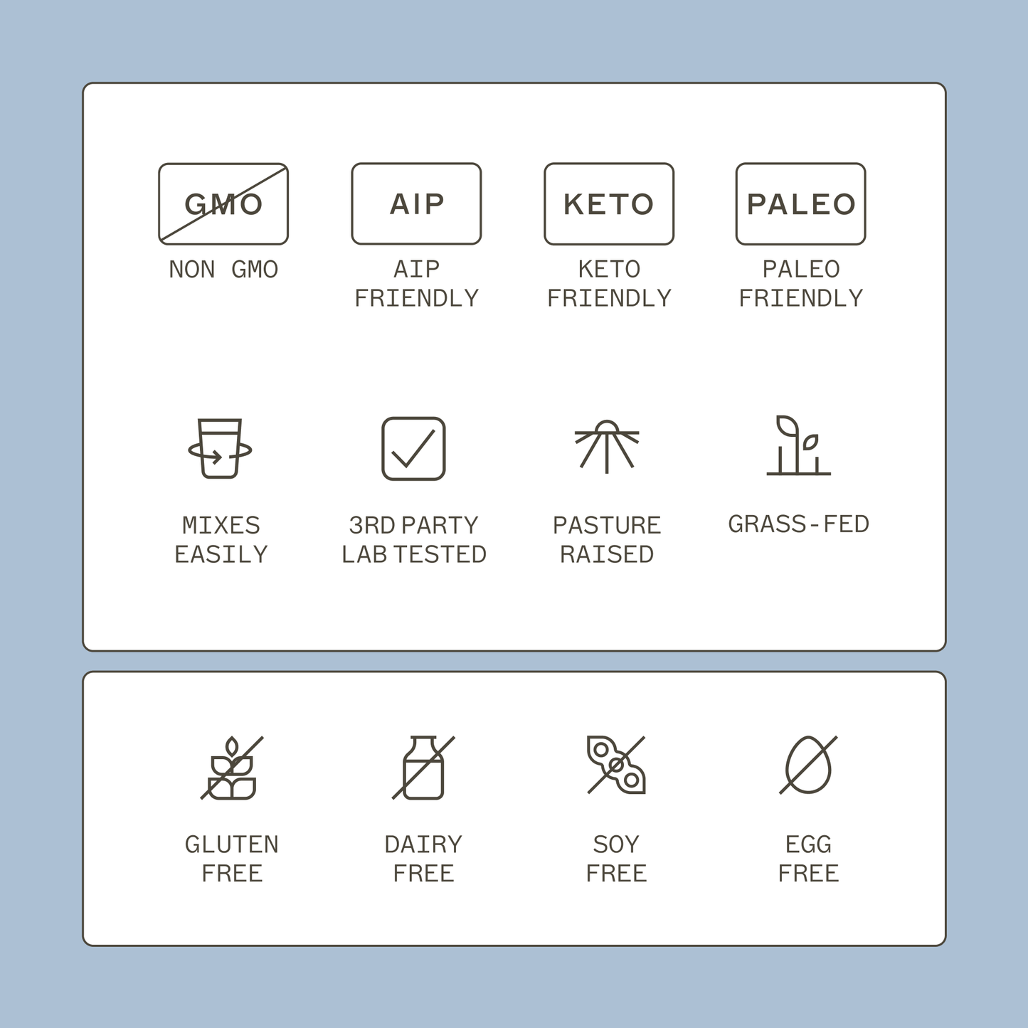 Paleo Protein - Unflavored - Trending Wellness Store