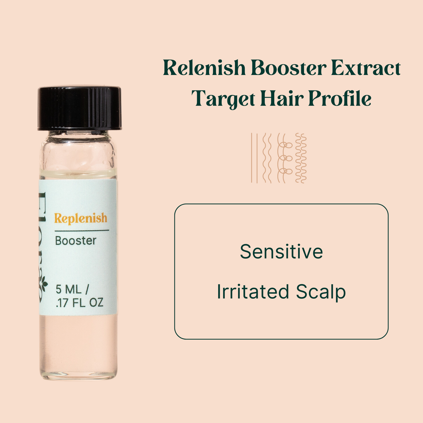 Replenish Booster: Soothing Scalp Relief for Sensitive Skin - Trending Wellness Store