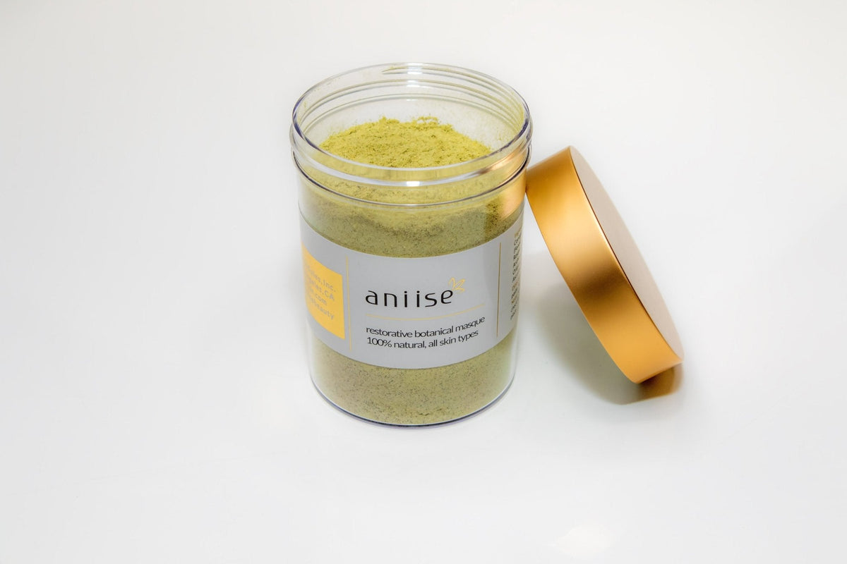 Skincare Collection For Your 20s - Trending Wellness Store