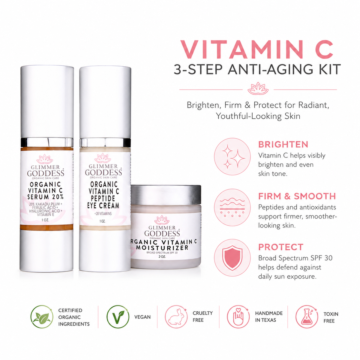 Vitamin C 3-Step Anti-Aging Kit – Complete System - Trending Wellness Store