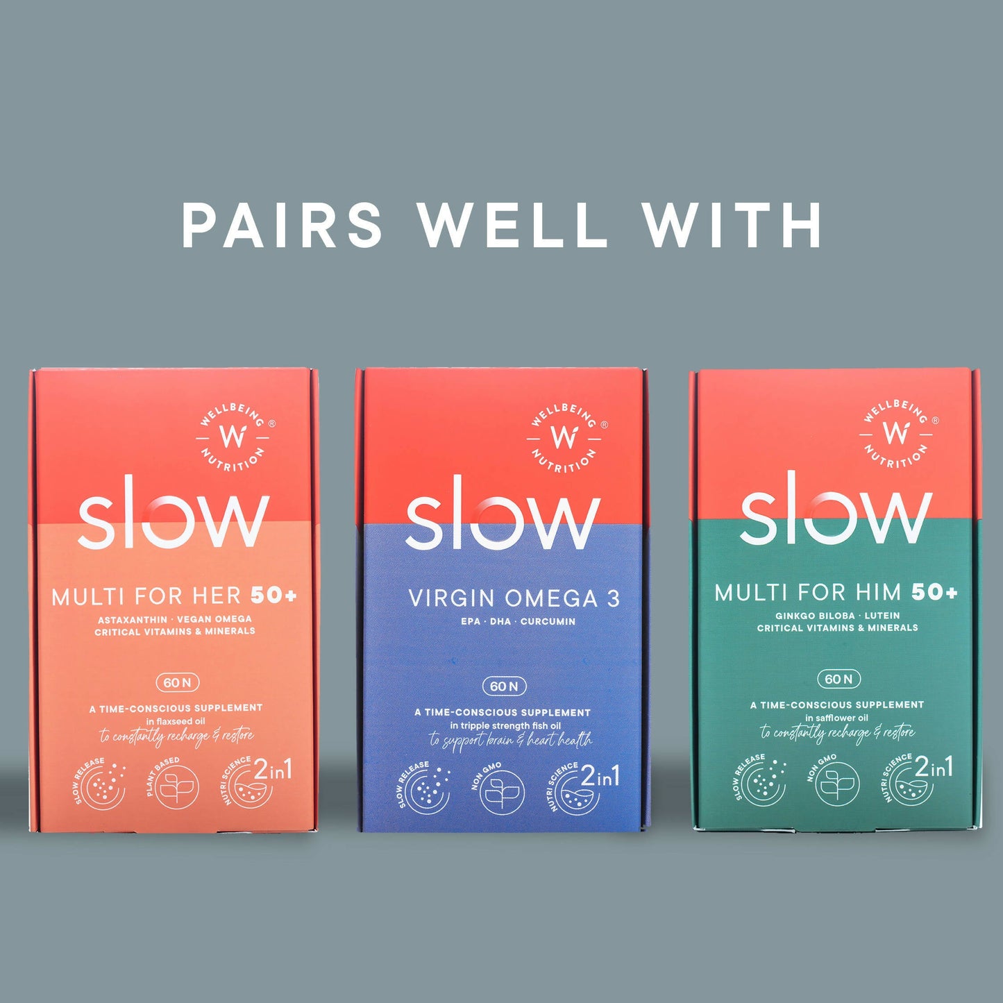 Wellbeing Nutrition Slow | Bone & Joint Support Capsules - Trending Wellness Store