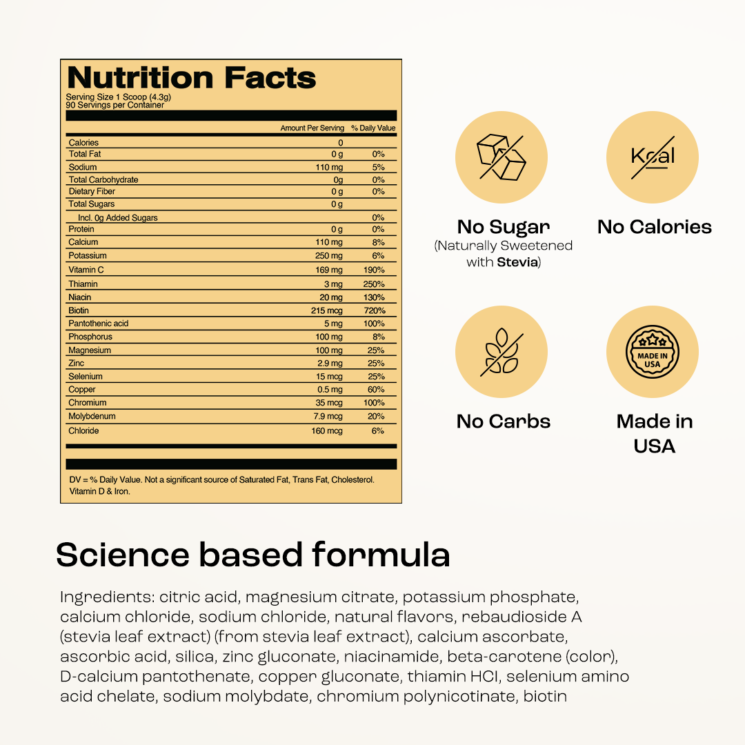 Trending Wellness Store