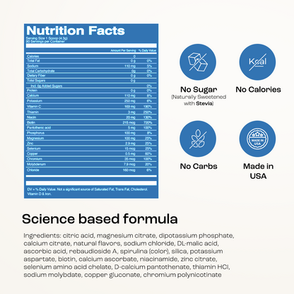 Electrolyte Recovery Plus Powder (Sugar-Free)