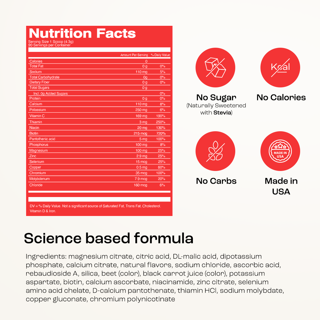 Trending Wellness Store