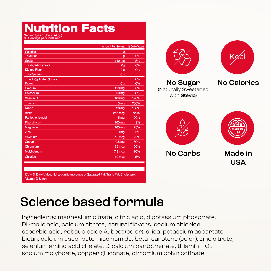 Trending Wellness Store