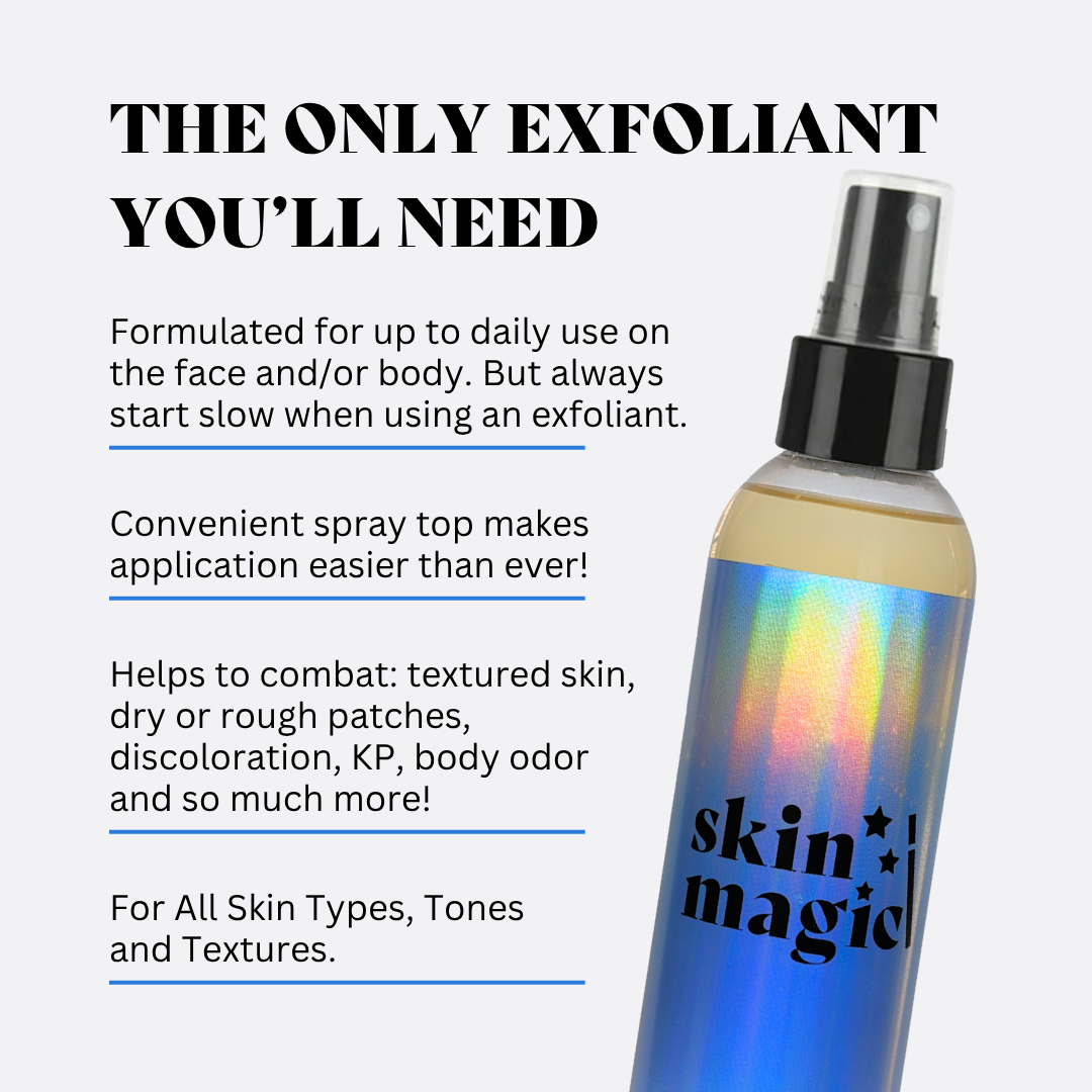 Trending Wellness Store