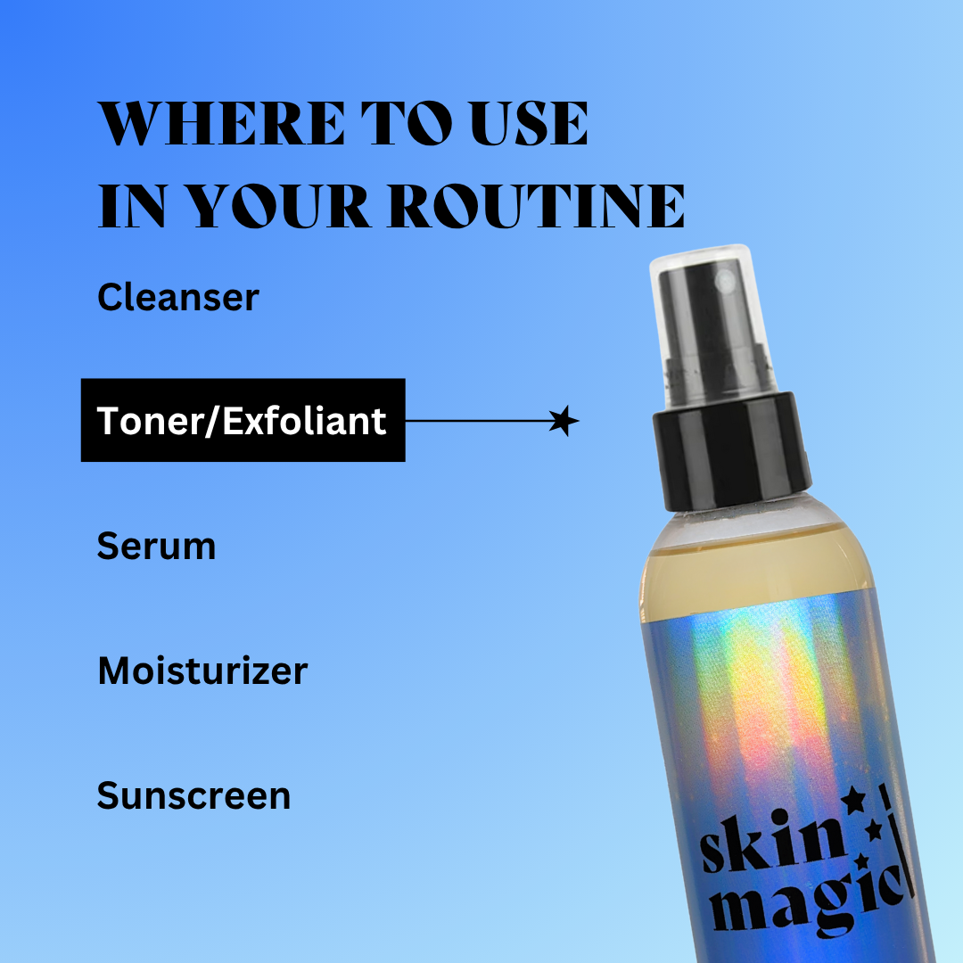 Trending Wellness Store