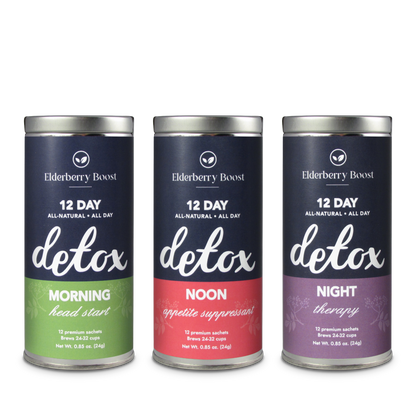 12 Day Detox Tea Cleanse - Trending Wellness Store