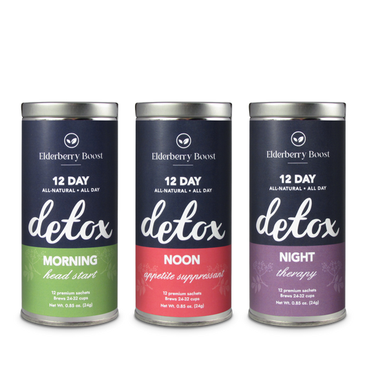12 Day Detox Tea Cleanse - Trending Wellness Store