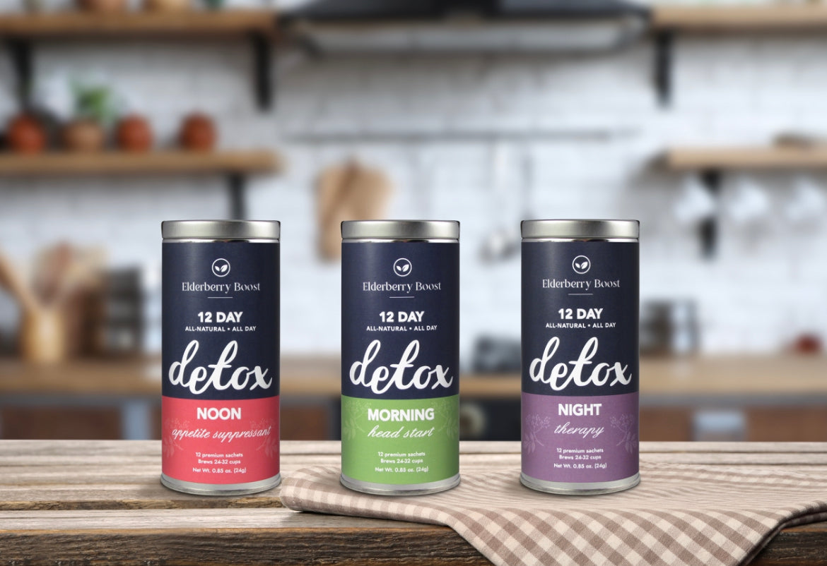 Trending Wellness Store
