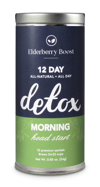 12 Day Detox Tea Cleanse - Trending Wellness Store