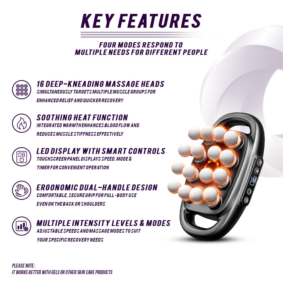 16-Head Massage Gun - Trending Wellness Store