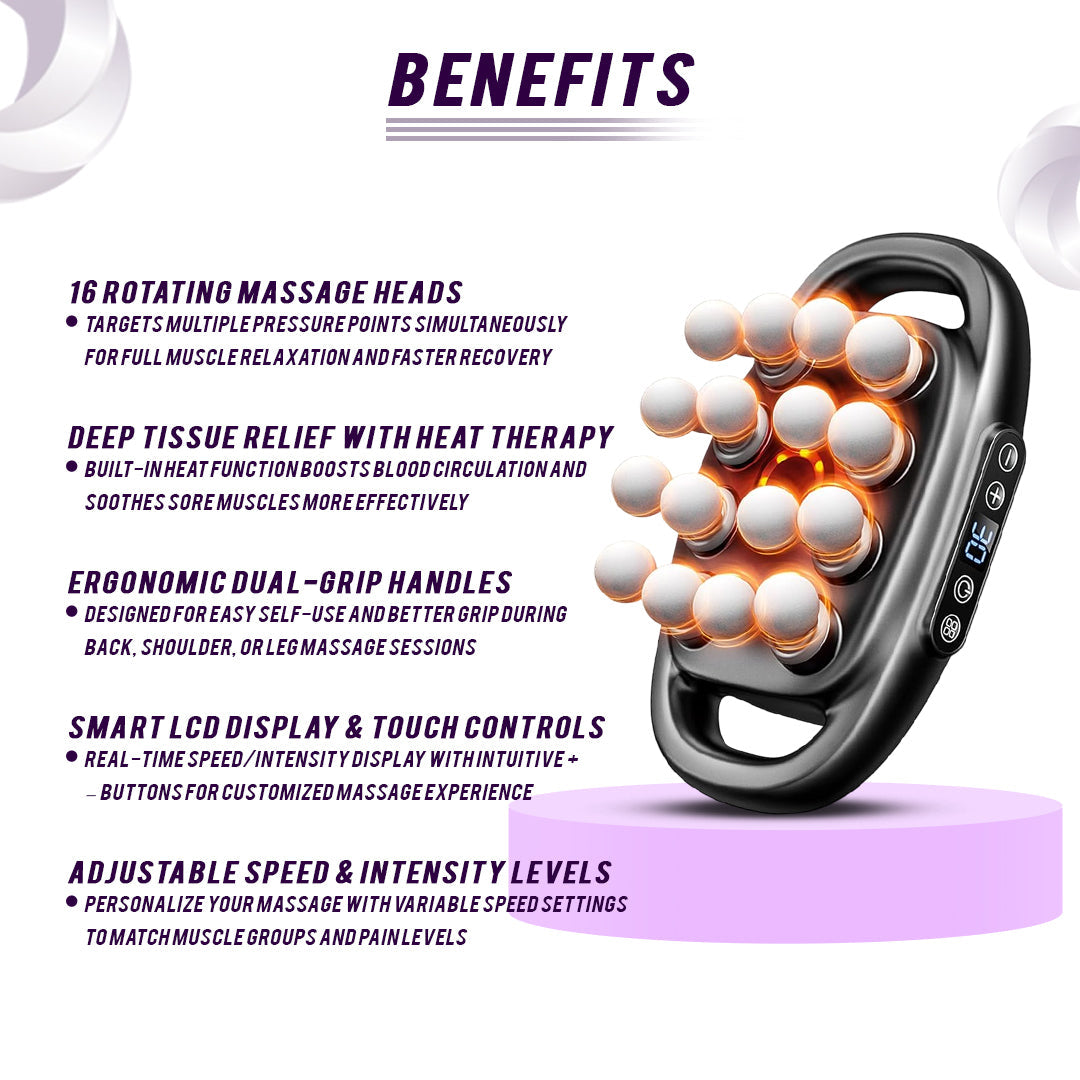 16-Head Muscle Massage Gun Deep Tissue Percussion Massager for Muscle Relaxation & Recovery - Trending Wellness Store