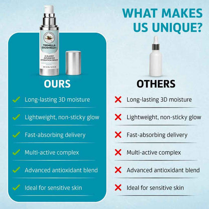 Natural Embrace Tremella Exoshield+ 3-in-1 | Hydrating Lift Serum, Exosome Glow Booster & Glass Skin Primer