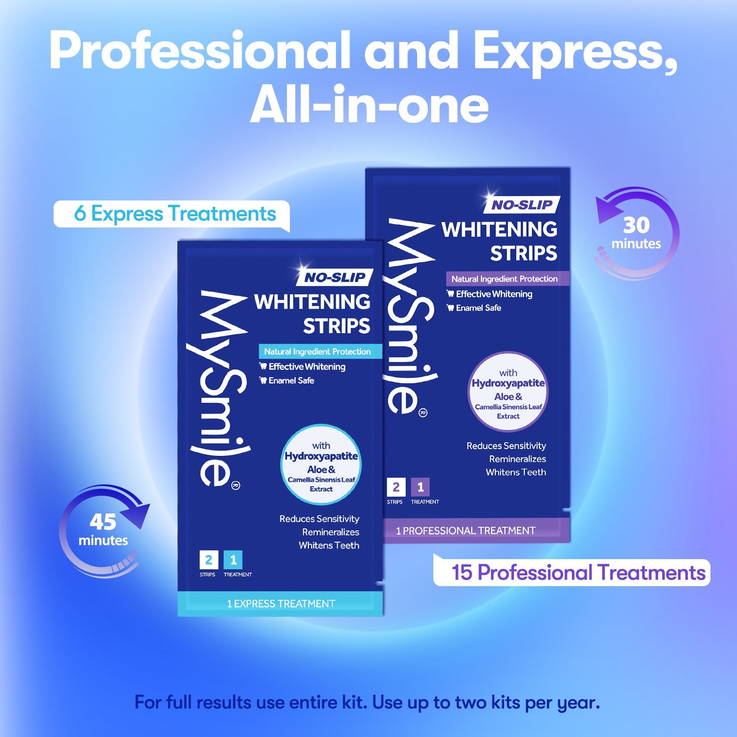 Trending Wellness Store