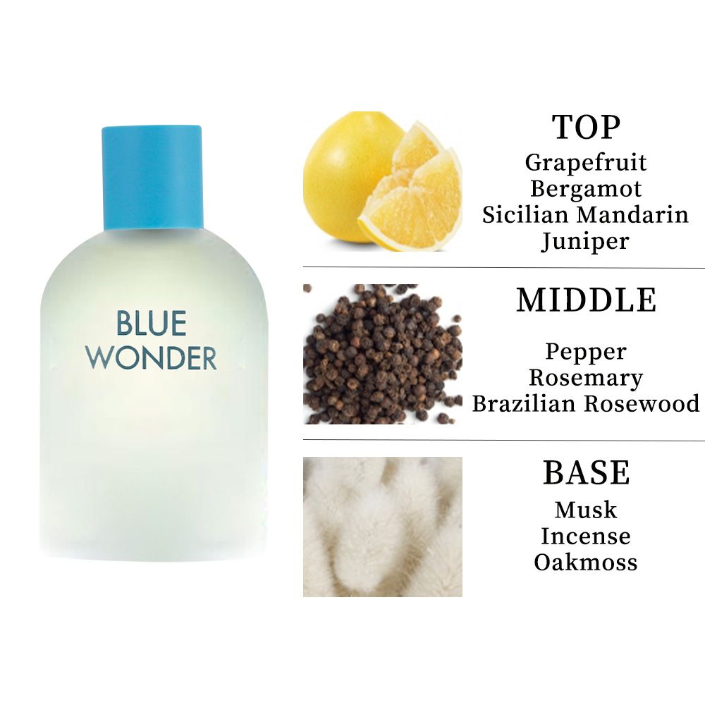 Trending Wellness Store
