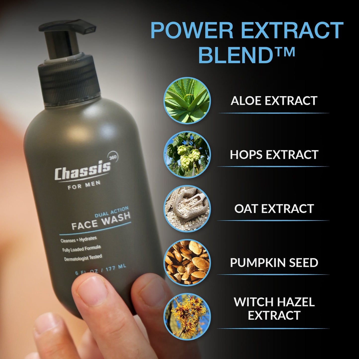 360 Dual Action Face Wash - Trending Wellness Store