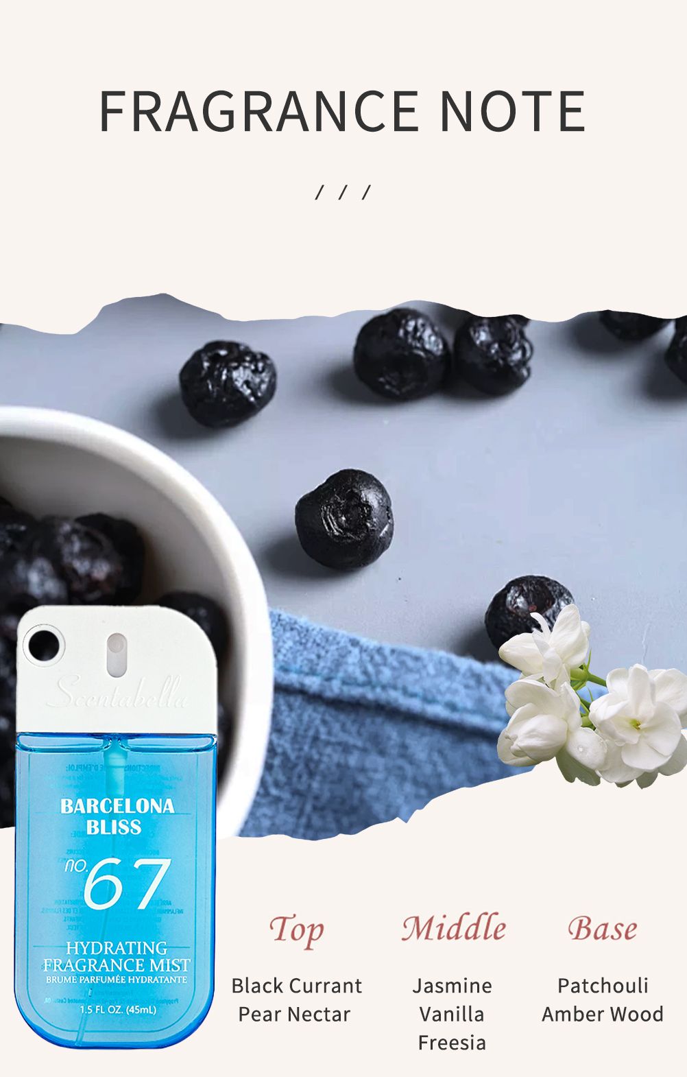 Trending Wellness Store