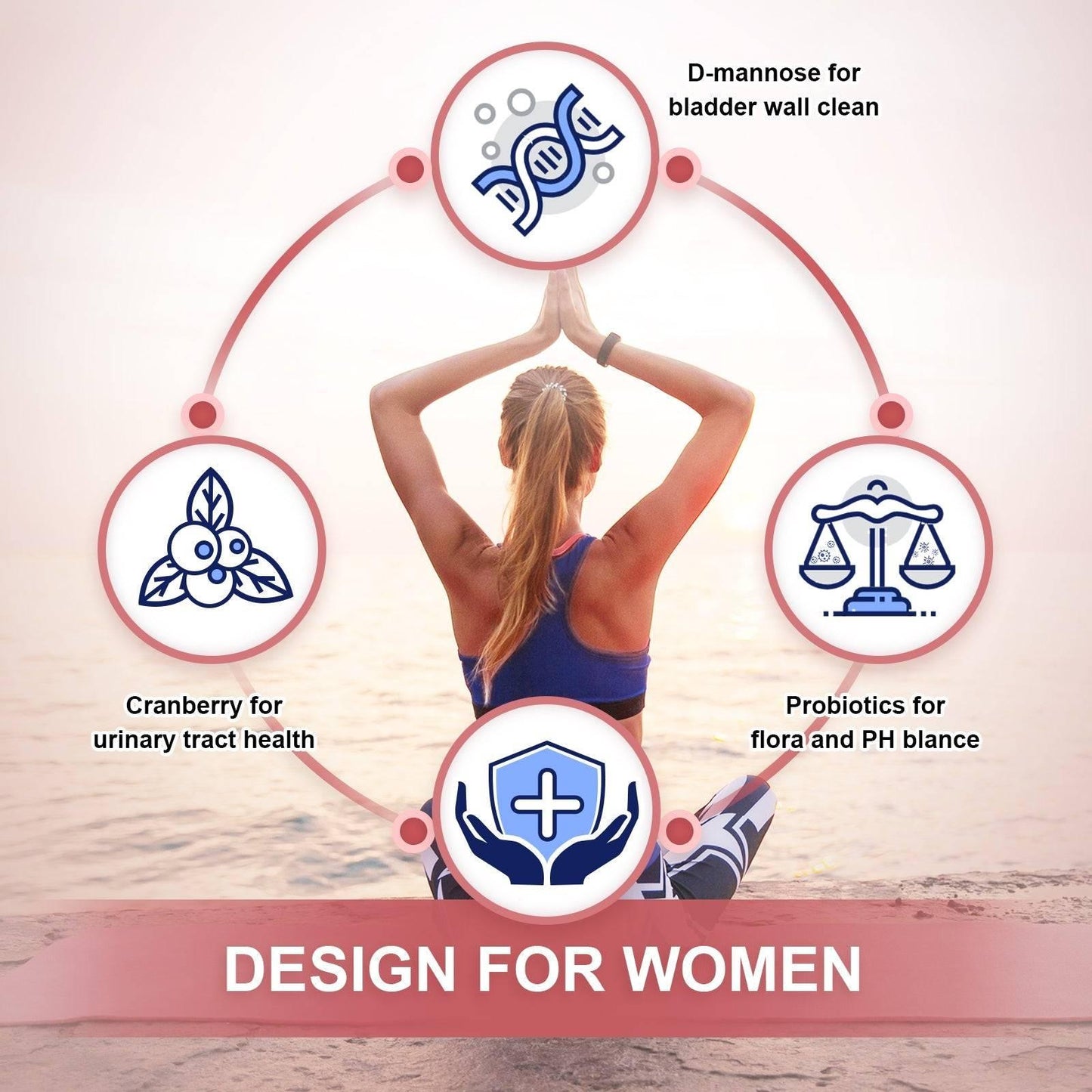 4-in-1 Probiotics, 100 Billion CFUs - Trending Wellness Store