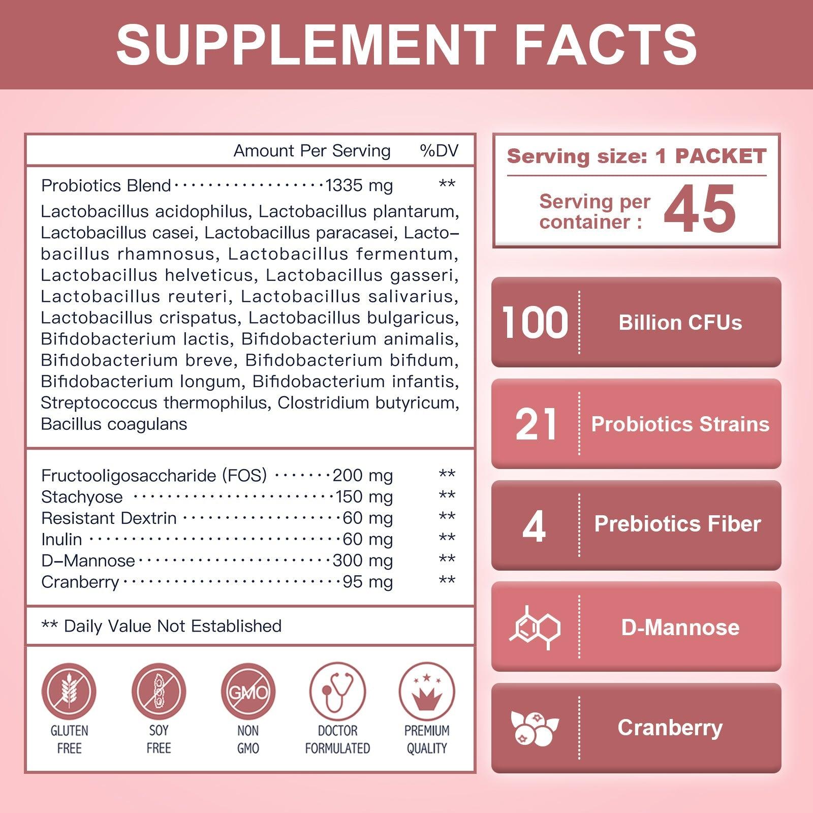 Trending Wellness Store