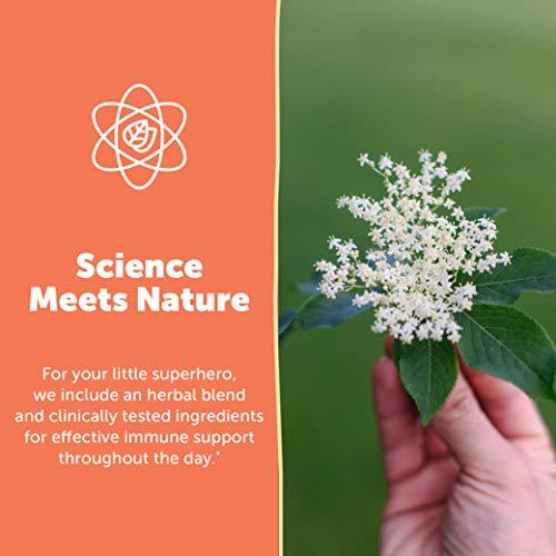 Trending Wellness Store