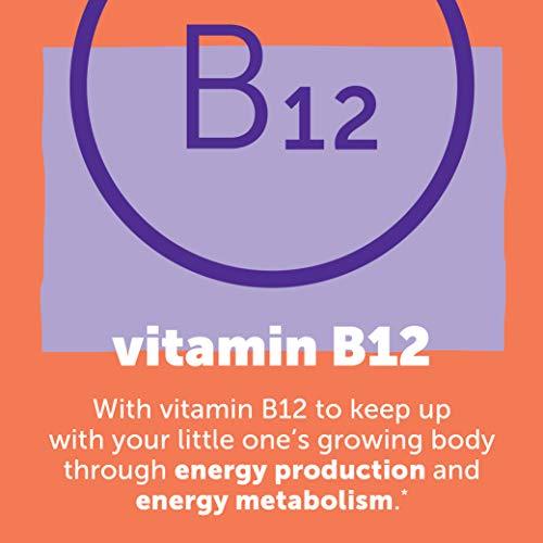 Trending Wellness Store