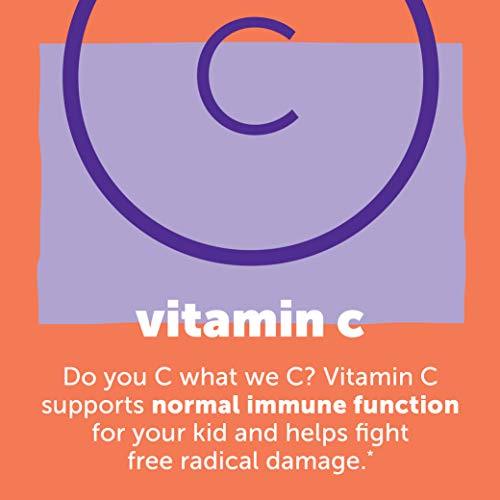 Trending Wellness Store