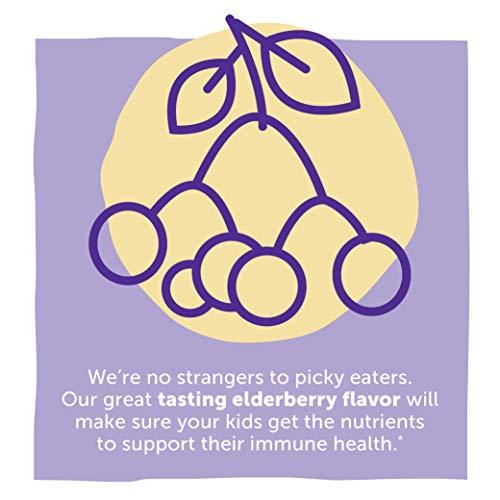 Trending Wellness Store