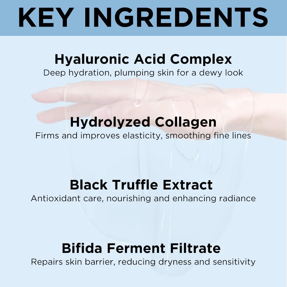 Trending Wellness Store