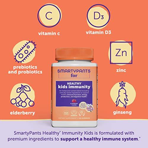 SmartyPants Kids Formula Daily Gummy Multivitamin