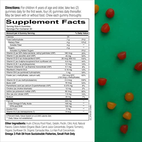 Trending Wellness Store