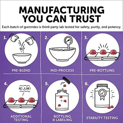 SmartyPants Kids Formula Daily Gummy Multivitamin