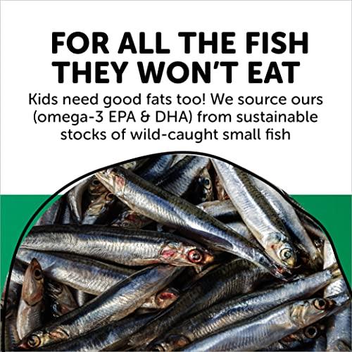 Trending Wellness Store