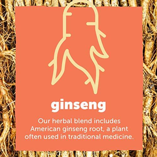 Trending Wellness Store