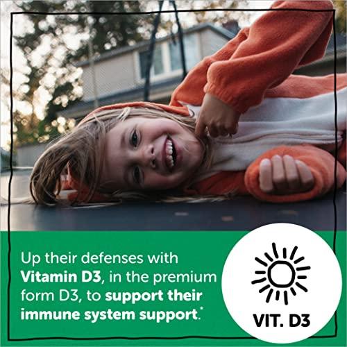 Trending Wellness Store