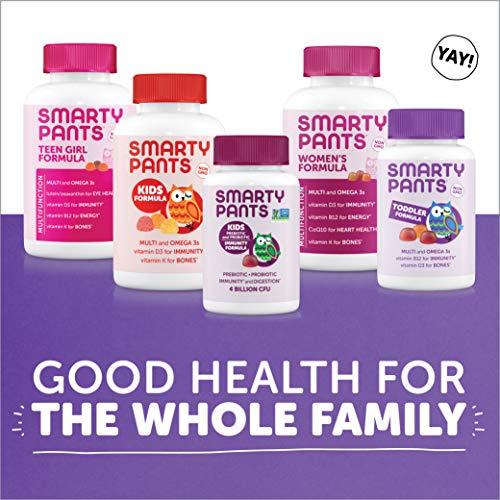 Trending Wellness Store