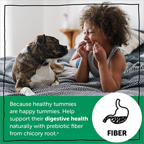 Trending Wellness Store