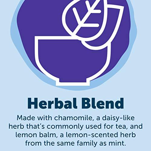 Trending Wellness Store