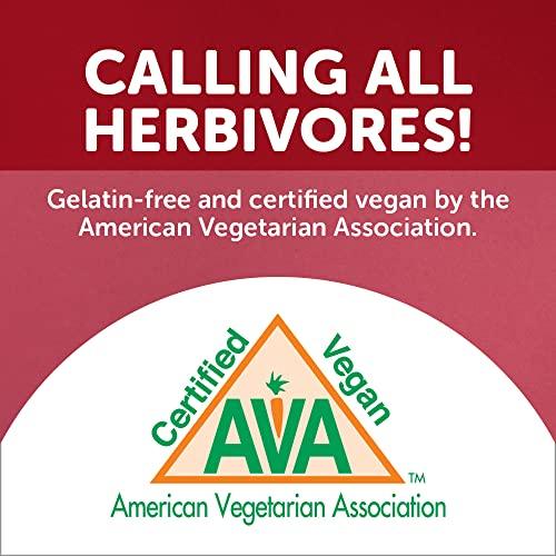 Trending Wellness Store