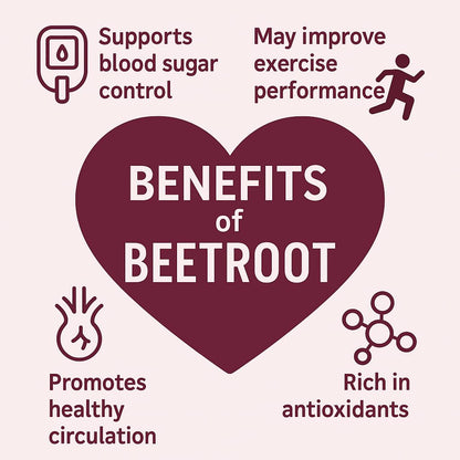 Probase Nutrition Beetroot 60 Capsules 30-Day Supply