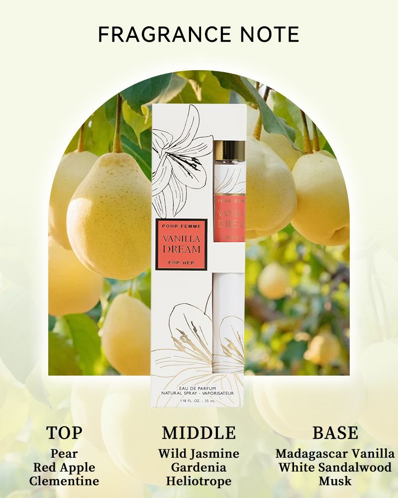 Trending Wellness Store